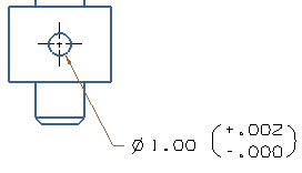 Types of Fits: How to Choose the Right Fits in Engineering